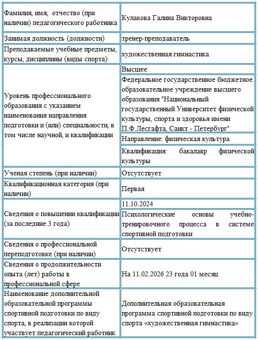 info
